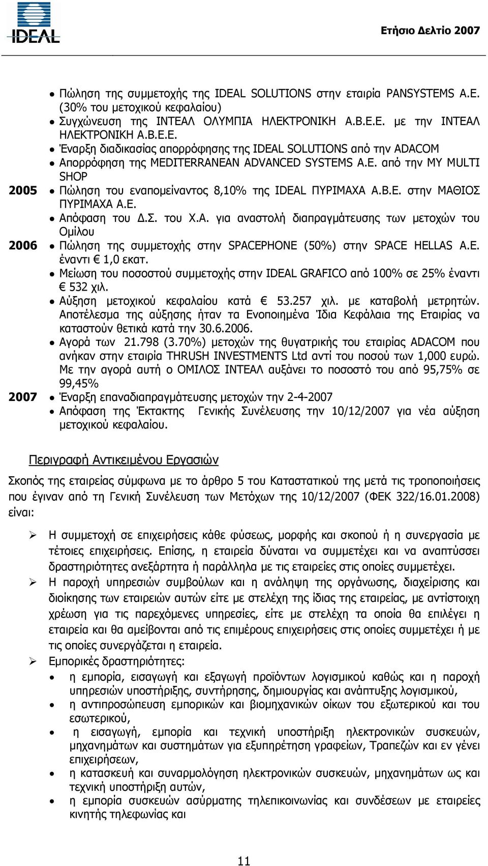 Β.Ε. στην ΜΑΘΙΟΣ ΠΥΡΙΜΑΧΑ Α.Ε. Απόφαση του.σ. του Χ.Α. για αναστολή διαπραγµάτευσης των µετοχών του Οµίλου 2006 Πώληση της συµµετοχής στην SPACEPHONE (50%) στην SPACE HELLAS Α.Ε. έναντι 1,0 εκατ.