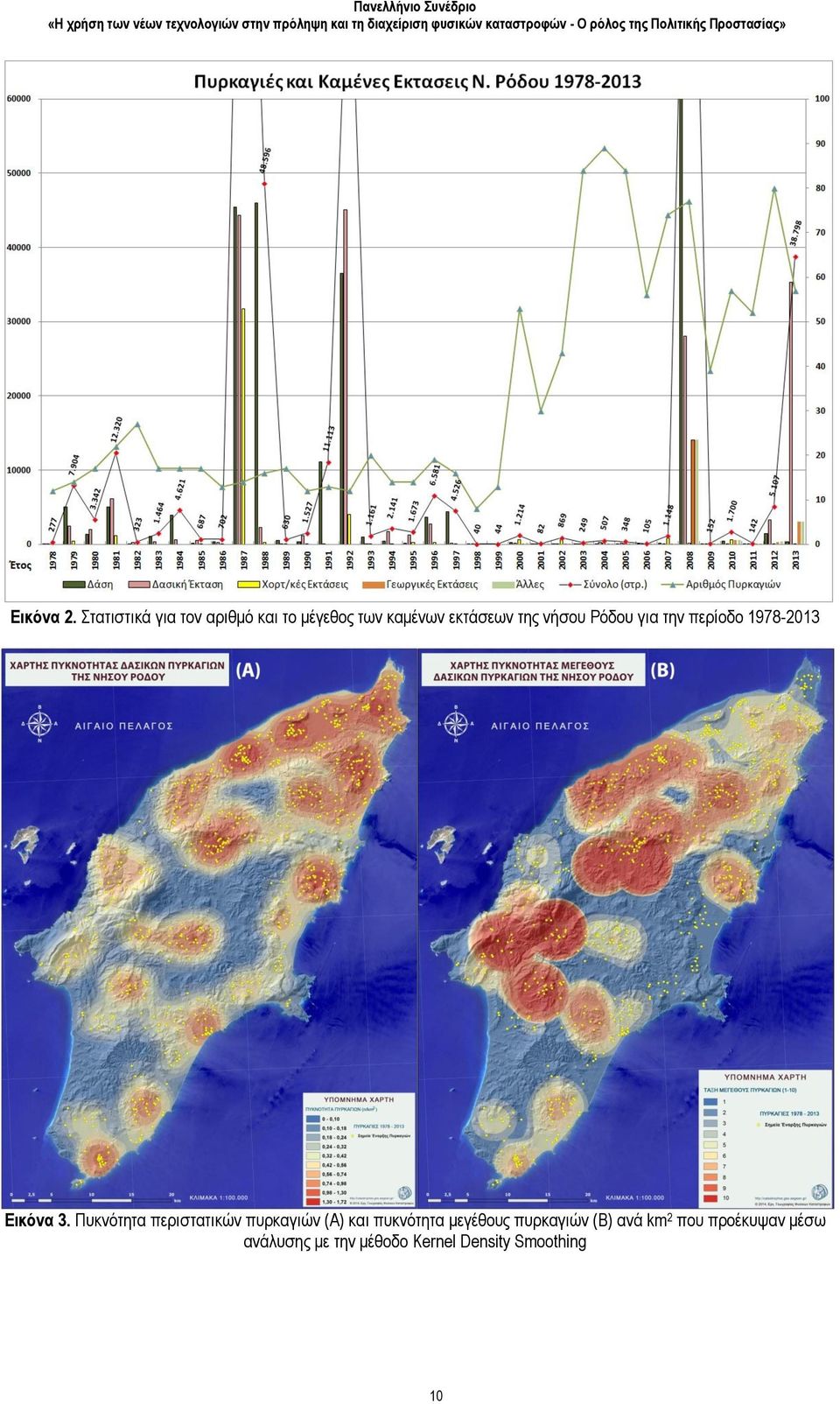 νήσου Ρόδου για την περίοδο 1978-2013 Εικόνα 3.