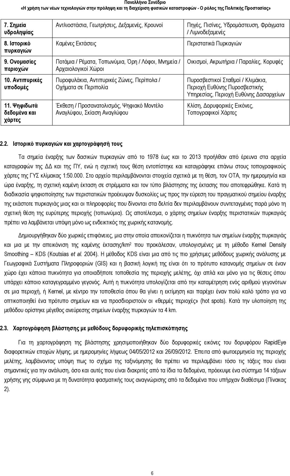 Περίπολα / Οχήματα σε Περιπολία Έκθεση / Προσανατολισμός, Ψηφιακό Μοντέλο Αναγλύφου, Σκίαση Αναγλύφου Πηγές, Πισίνες, Υδρομάστευση, Φράγματα / Λιμνοδεξαμενές Περιστατικά Πυρκαγιών Οικισμοί, Ακρωτήρια