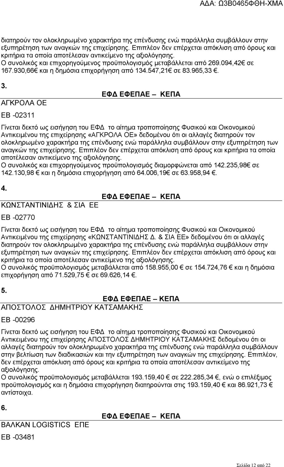 930,66 και η δημόσια επιχορήγηση από 134.547,21 σε 83.965,33. 3.