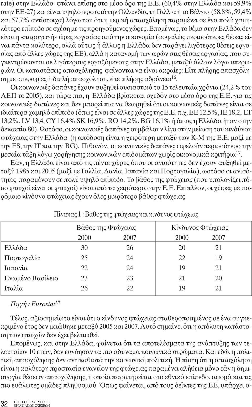 Ε. (60,4% στην Ελλάδα και 59,9% στην ΕΕ-27) και είναι υψηλότερο από την Ολλανδία, τη Γαλλία ή το Βέλγιο (58,8%, 59,4% και 57,7% αντίστοιχα) λόγω του ότι η μερική απασχόληση παραμένει σε ένα πολύ