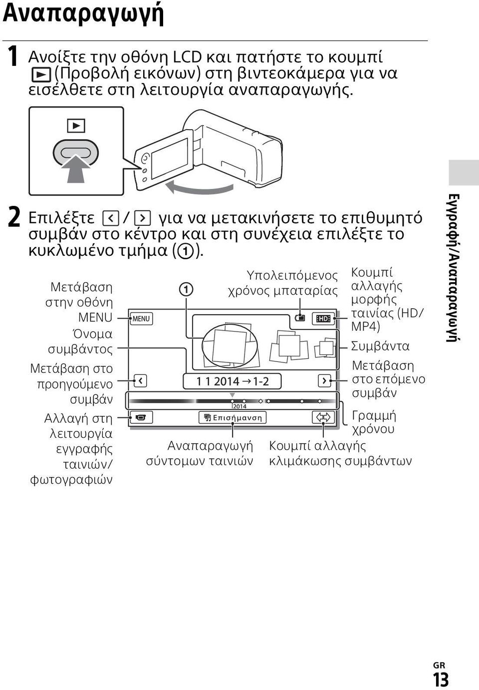 Μετάβαση στην οθόνη MENU Όνομα συμβάντος Μετάβαση στο προηγούμενο συμβάν Αλλαγή στη λειτουργία εγγραφής ταινιών/ φωτογραφιών Αναπαραγωγή σύντομων