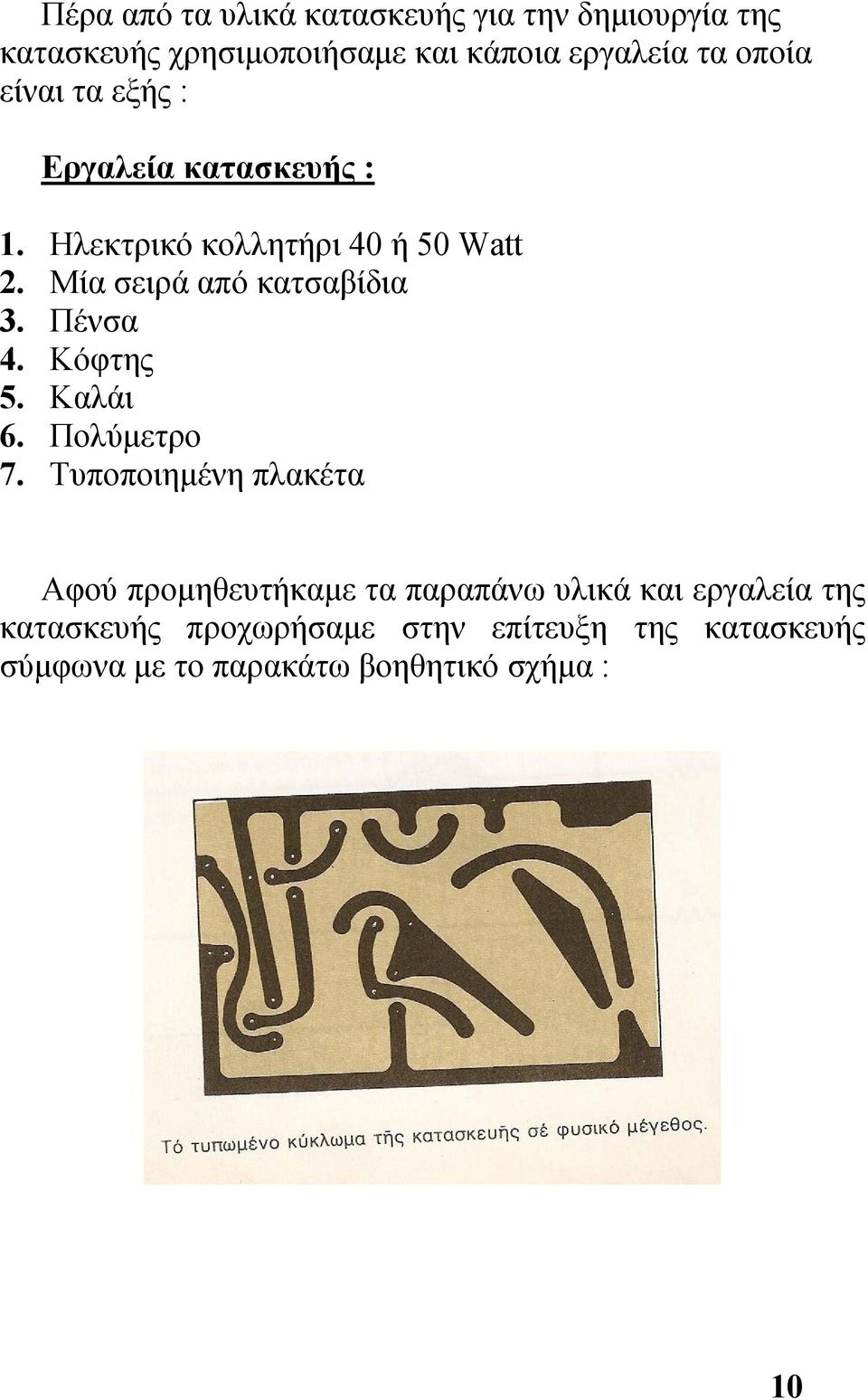 Μία σειρά από κατσαβίδια 3. Πένσα 4. Κόφτης 5. Καλάι 6. Πολύμετρο 7.