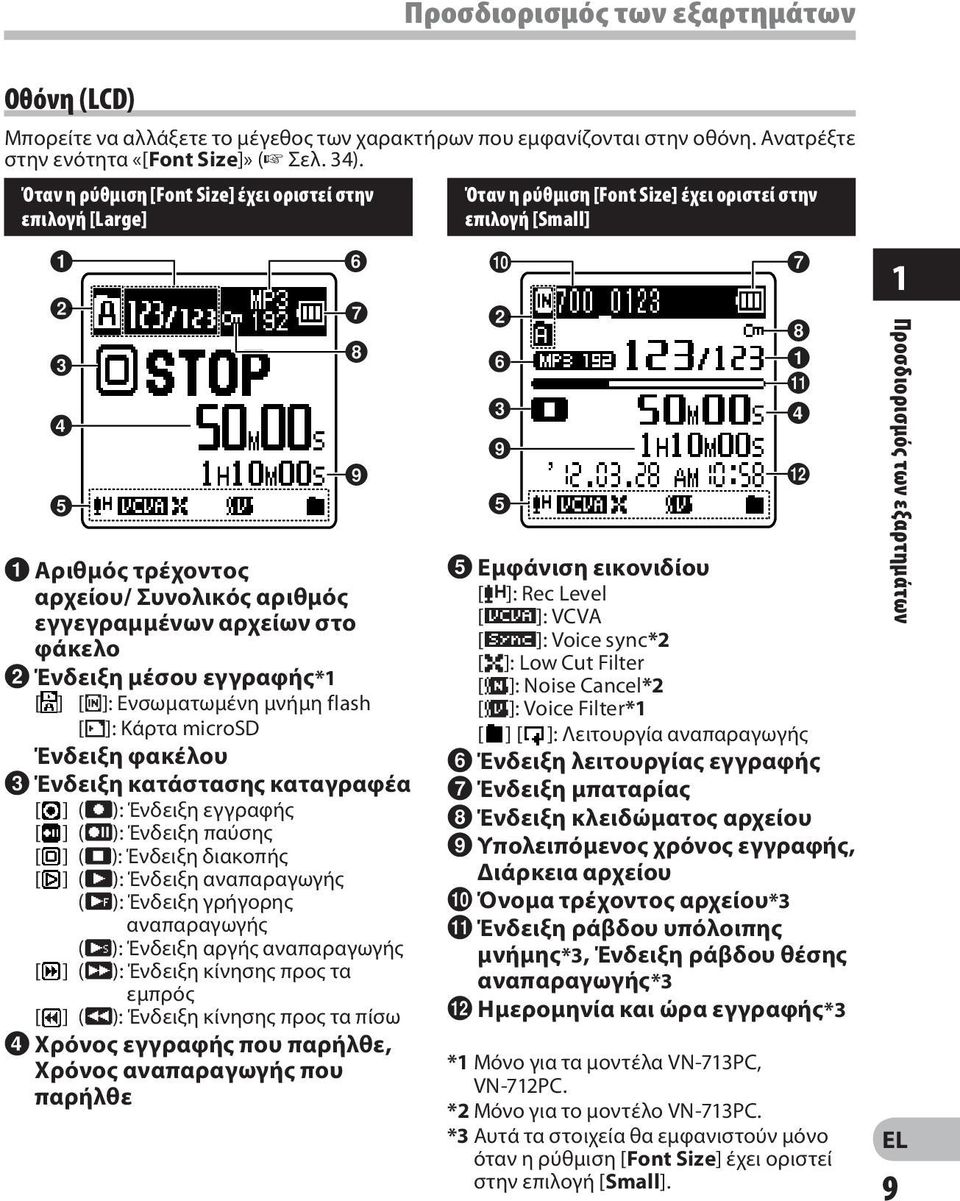 Ενσωματωμένη μνήμη flash [m]: Κάρτα microsd Ένδειξη φακέλου 3 Ένδειξη κατάστασης καταγραφέα [ ] (K): Ένδειξη εγγραφής [ ] ( ): Ένδειξη παύσης [ ] (L): Ένδειξη διακοπής [ ] ( ): Ένδειξη αναπαραγωγής