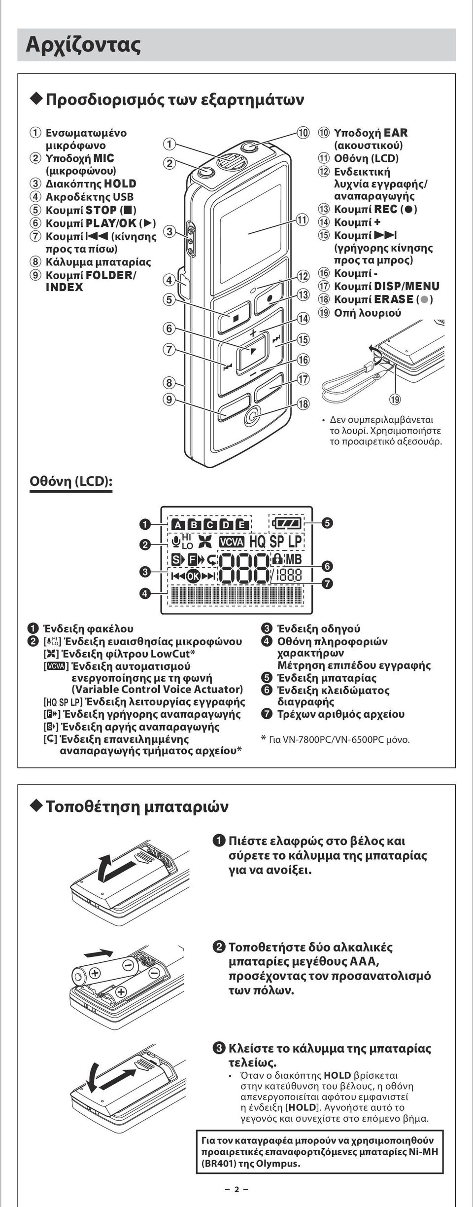 Οθόνη (LCD) @ Ενδεικτική λυχνία εγγραφής/ αναπαραγωγής # Κουμπί REC (s) $ Κουμπί + % Κουμπί 9 (γρήγορης κίνησης προς τα μπρος) ^ Κουμπί - & Κουμπί DISP/MENU * Κουμπί ERASE (s) ( Οπή λουριού ( Δεν