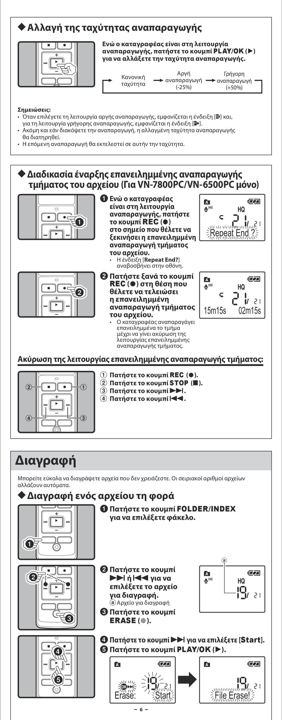 εμφανίζεται η ένδειξη [K]. Ακόμη και εάν διακόψετε την αναπαραγωγή, η αλλαγμένη ταχύτητα αναπαραγωγής θα διατηρηθεί. Η επόμενη αναπαραγωγή θα εκτελεστεί σε αυτήν την ταχύτητα.