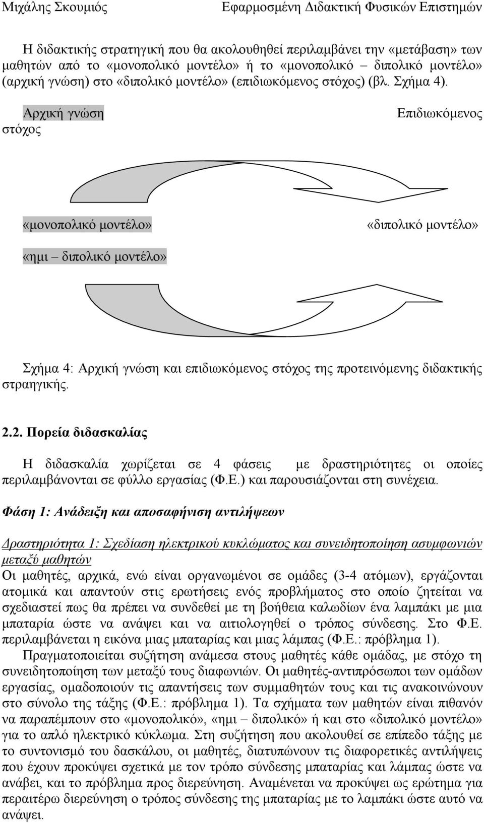 Αρχική γνώση στόχος Επιδιωκόμενος «μονοπολικό μοντέλο» «διπολικό μοντέλο» «ημι διπολικό μοντέλο» Σχήμα 4: Αρχική γνώση και επιδιωκόμενος στόχος της προτεινόμενης διδακτικής στραηγικής. 2.