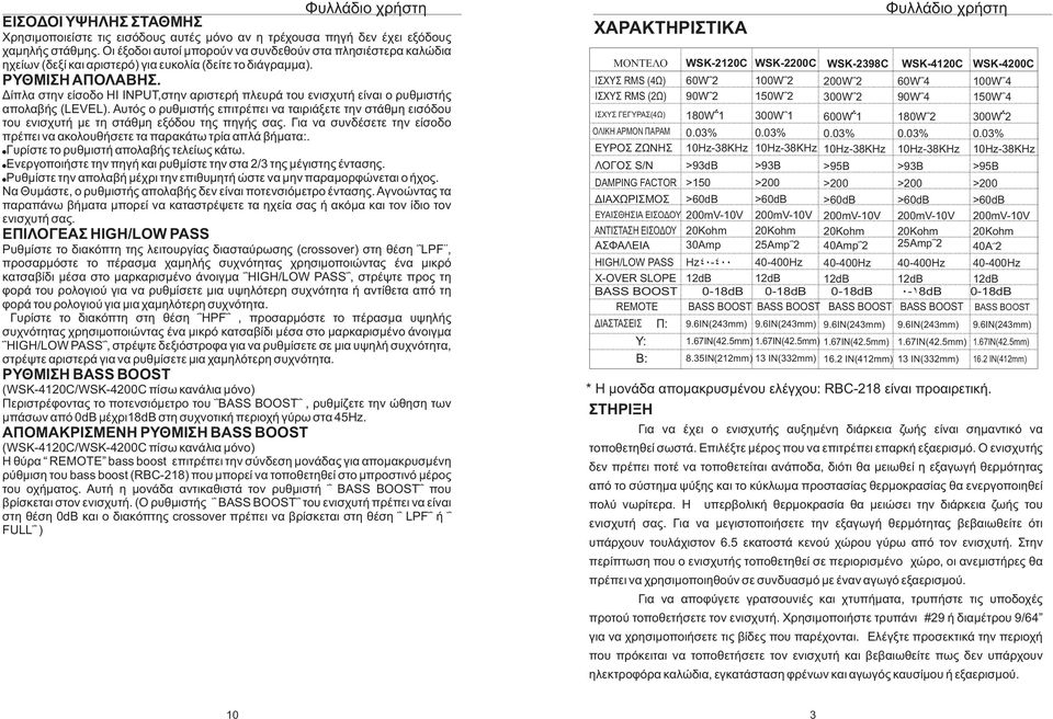 Δίπλα στην είσοδο,στην αριστερή πλευρά του ενισχυτή είναι ο ρυθμιστής απολαβής (V). Αυτός ο ρυθμιστής επιτρέπει να ταιριάξετε την στάθμη εισόδου του ενισχυτή με τη στάθμη εξόδου της πηγής σας.