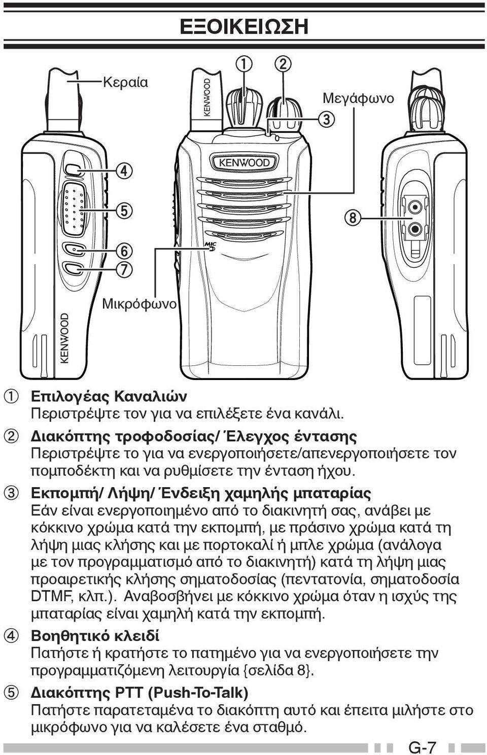 c Εκπομπή/ Λήψη/ Ένδειξη χαμηλής μπαταρίας Εάν είναι ενεργοποιημένο από το διακινητή σας, ανάβει με κόκκινο χρώμα κατά την εκπομπή, με πράσινο χρώμα κατά τη λήψη μιας κλήσης και με πορτοκαλί ή μπλε