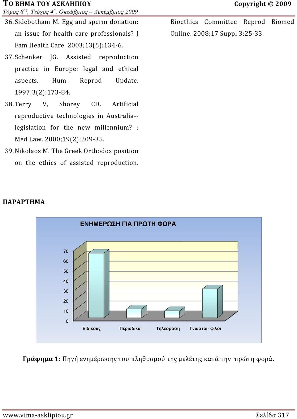 Artificial reproductive technologies in Australia legislation for the new millennium? : Med Law. 2000;19(2):209 35. 39. Nikolaos M.