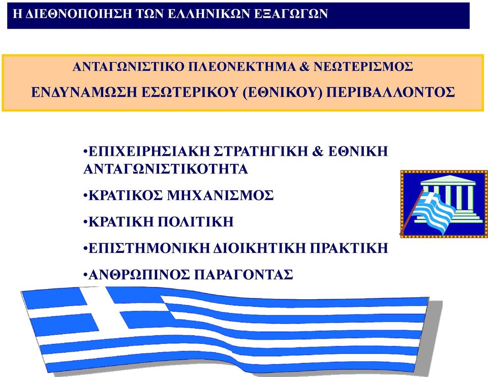 ΕΠΙΧΕΙΡΗΣΙΑΚΗ ΣΤΡΑΤΗΓΙΚΗ & ΕΘΝΙΚΗ ΑΝΤΑΓΩΝΙΣΤΙΚΟΤΗΤΑ ΚΡΑΤΙΚΟΣ