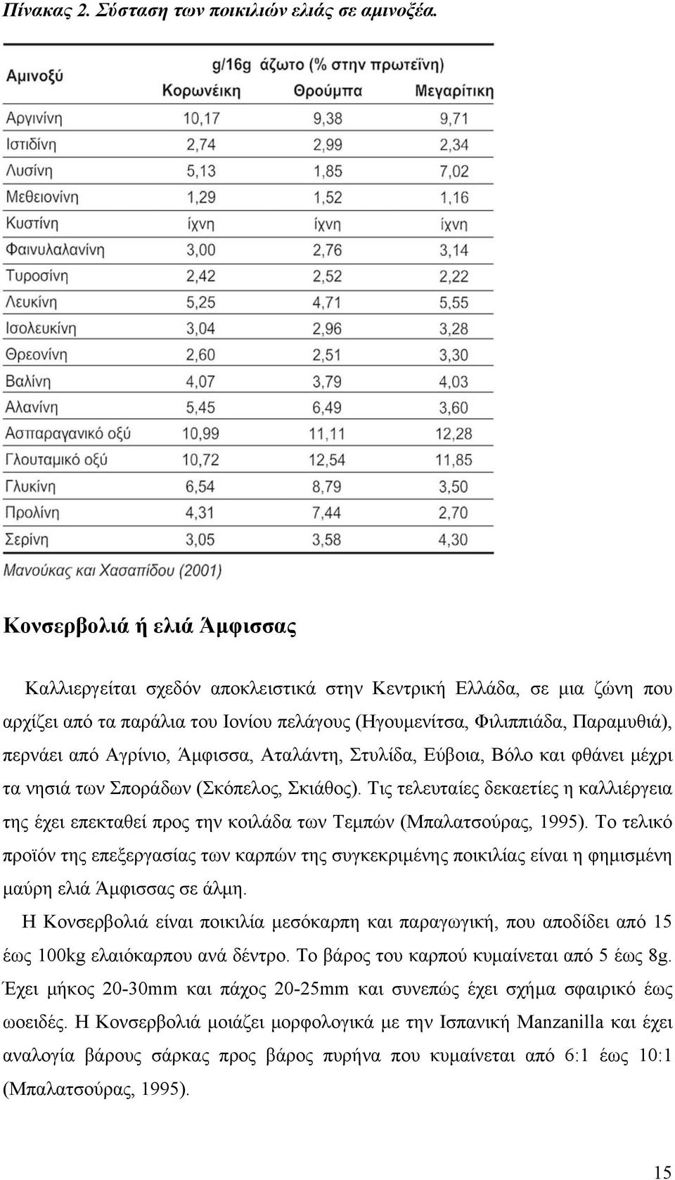 Αγρίνιο, Άμφισσα, Αταλάντη, Στυλίδα, Εύβοια, Βόλο και φθάνει μέχρι τα νησιά των Σποράδων (Σκόπελος, Σκιάθος).