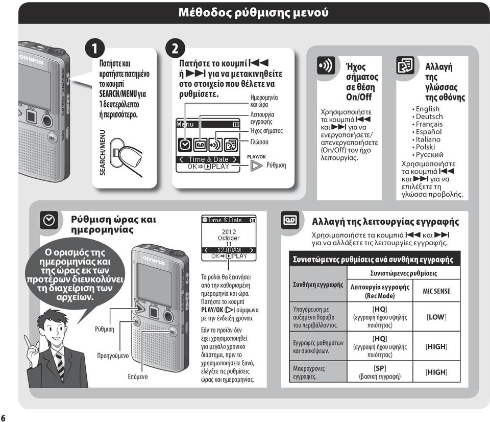 Ε2: Δεν συμβαίνει τίποτα κατά το πάτημα ενός κουμπιού. Α2: Ο διακόπτης POWER ενδέχεται να έχει ρυθμιστεί στη θέση [OFF/HOLD]. Σύρετε το διακόπτη POWER στη θέση [ON].