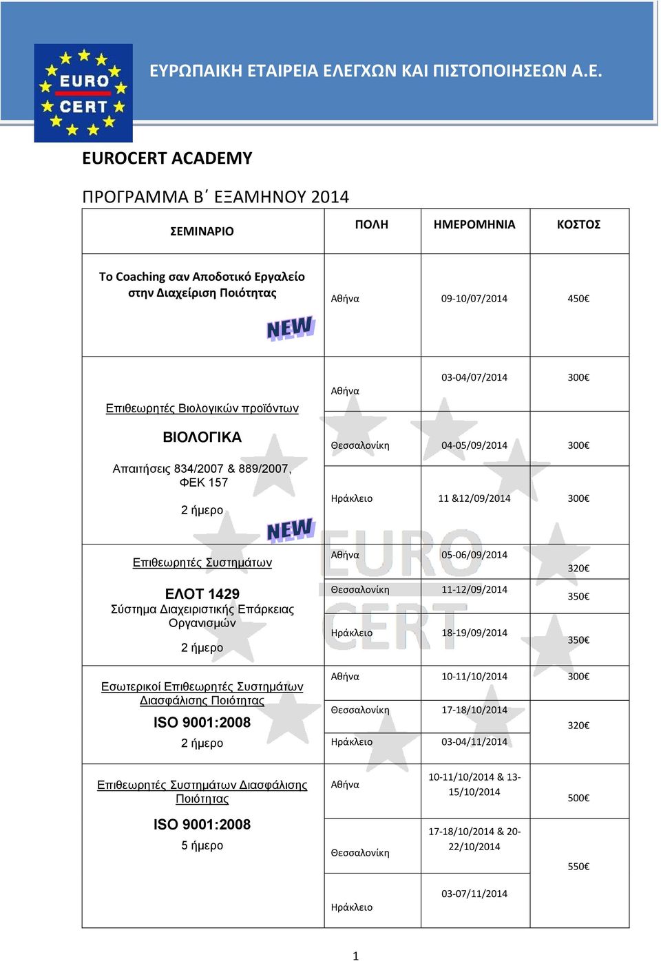 Διαχειριστικής Επάρκειας Οργανισμών 05-06/09/2014 11-12/09/2014 18-19/09/2014 320 350 350 Διασφάλισης Ποιότητας ISO 9001:2008 10-11/10/2014 300