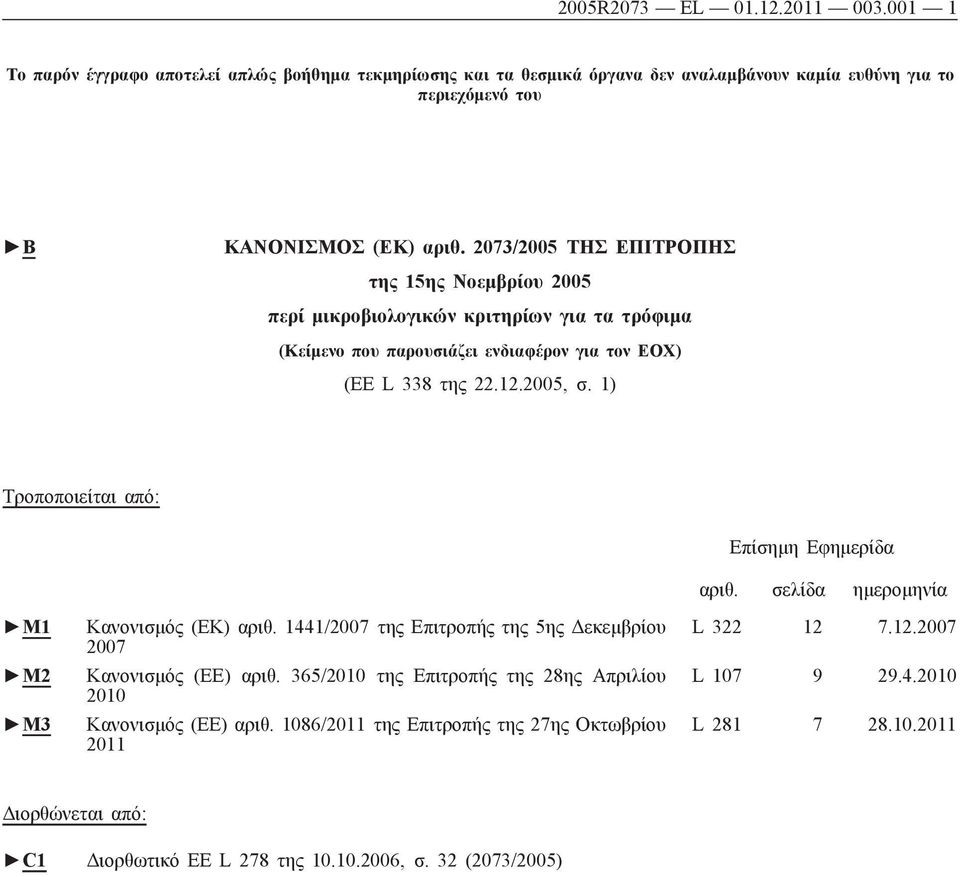 1) Τροποποιείται από: M1 M2 M3 Κανονισμός (ΕΚ) αριθ. 1441/2007 της Επιτροπής της 5ης Δεκεμβρίου 2007 Κανονισμός (ΕΕ) αριθ. 365/2010 της Επιτροπής της 28ης Απριλίου 2010 Κανονισμός (ΕΕ) αριθ.