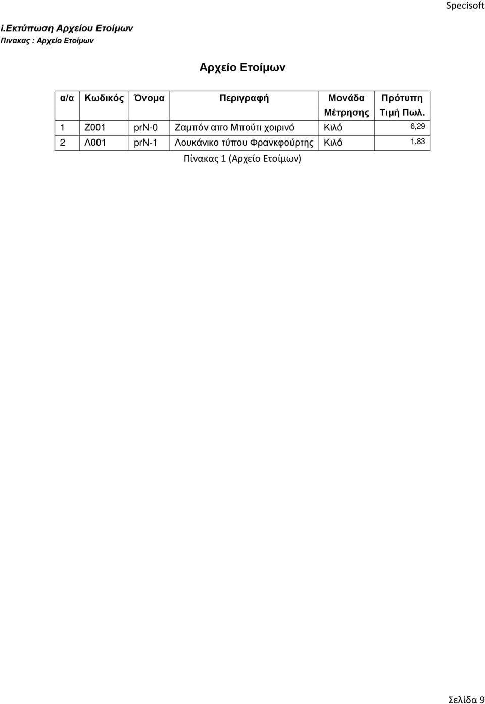 1 Ζ001 prn-0 Ζαμπόν απο Μπούτι χοιρινό Κιλό 6,29 2 Λ001 prn-1