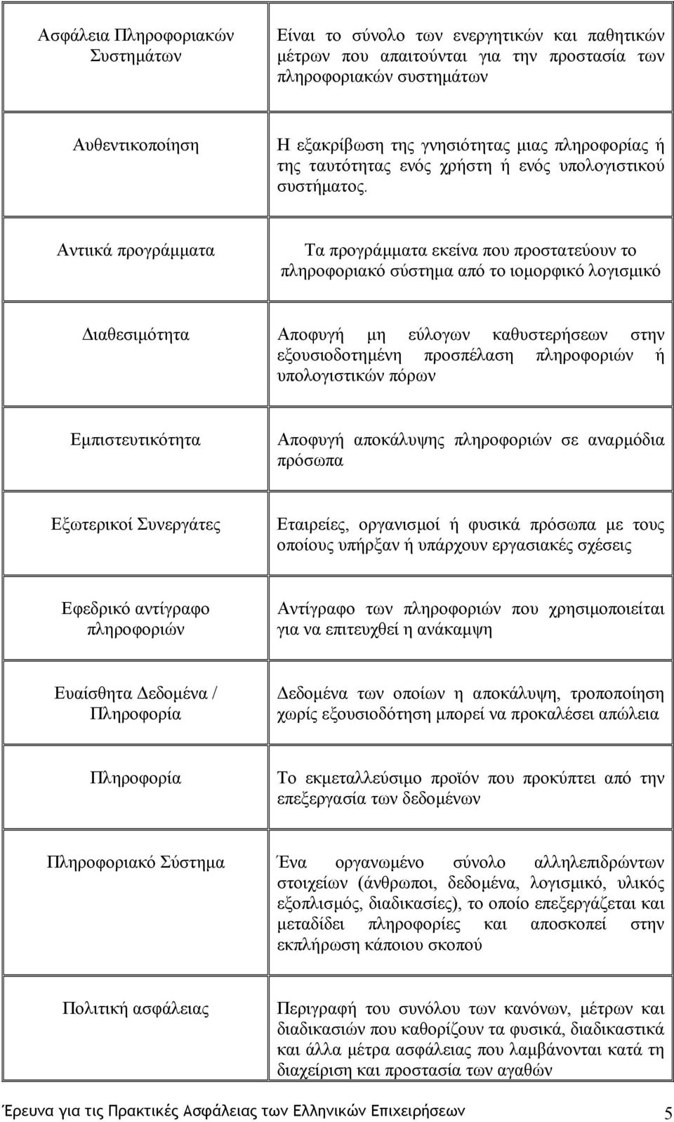 Αντιικά προγράµµατα Τα προγράµµατα εκείνα που προστατεύουν το πληροφοριακό σύστηµα από το ιοµορφικό λογισµικό ιαθεσιµότητα Αποφυγή µη εύλογων καθυστερήσεων στην εξουσιοδοτηµένη προσπέλαση πληροφοριών