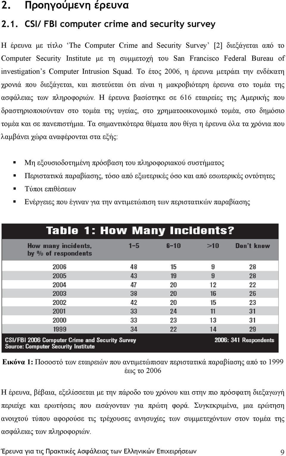 of investigation s Computer Intrusion Squad. Το έτος 2006, η έρευνα µετράει την ενδέκατη χρονιά που διεξάγεται, και πιστεύεται ότι είναι η µακροβιότερη έρευνα στο τοµέα της ασφάλειας των πληροφοριών.