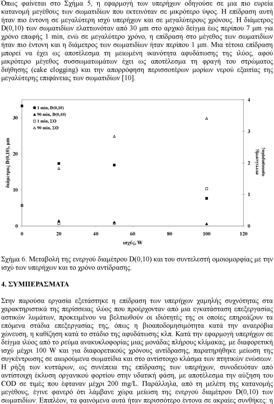 Η διάµετρος D(,1) των σωµατιδίων ελαττωνόταν από 3 µm στο αρχικό δείγµα έως περίπου 7 µm για χρόνο επαφής 1 min, ενώ σε µεγαλύτερο χρόνο, η επίδραση στο µέγεθος των σωµατιδίων ήταν πιο έντονη και η