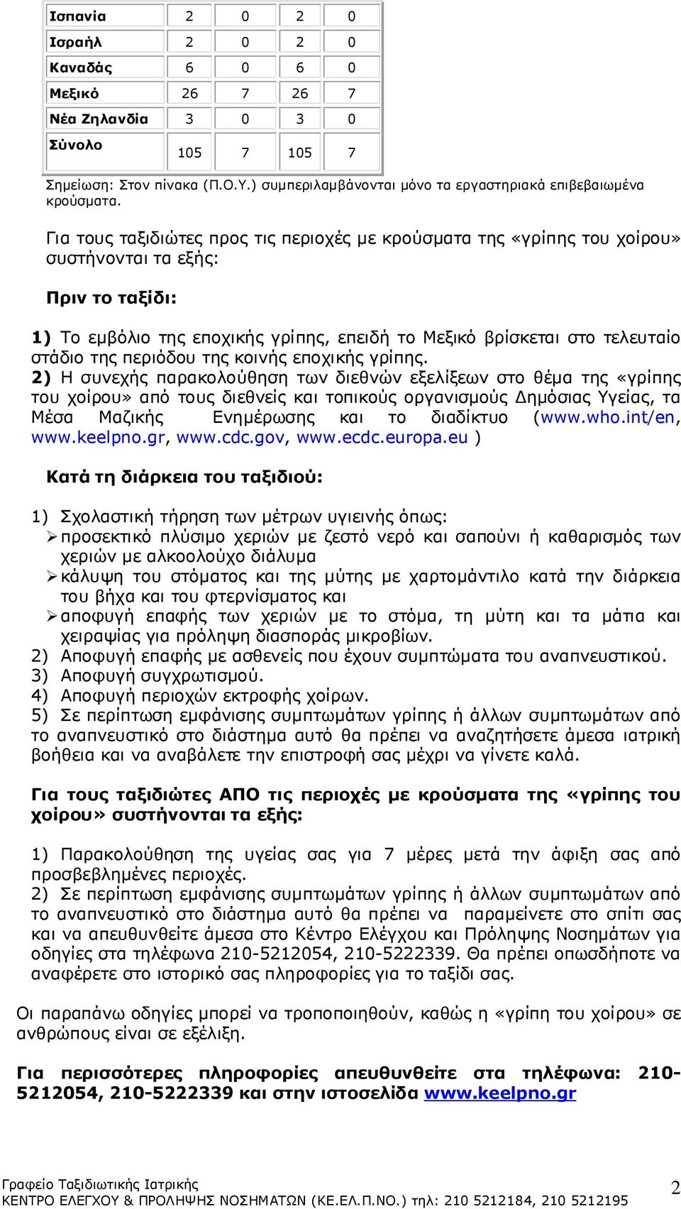 περιόδου της κοινής εποχικής γρίπης.