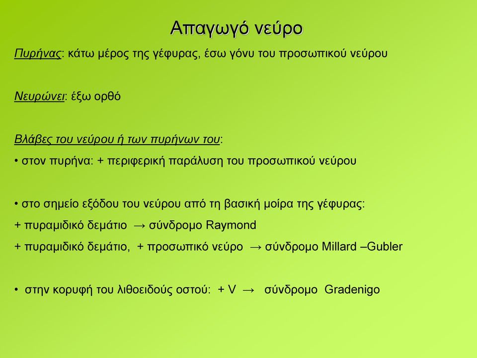 σημείο εξόδου του νεύρου από τη βασική μοίρα της γέφυρας: + πυραμιδικό δεμάτιο σύνδρομο Raymond +