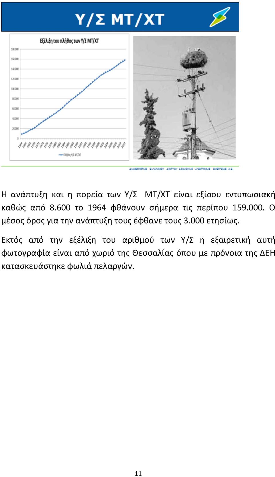 Ο μέσος όρος για την ανάπτυξη τους έφθανε τους 3.000 ετησίως.