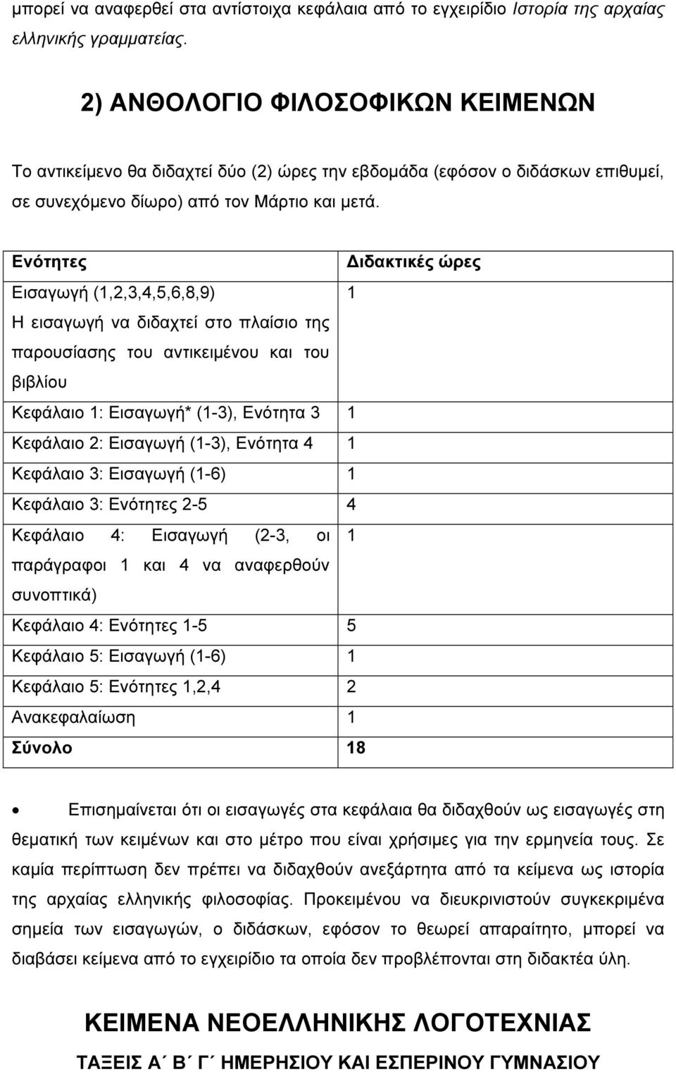 Ενότητες ιδακτικές ώρες Εισαγωγή (1,2,3,4,5,6,8,9) 1 Η εισαγωγή να διδαχτεί στο πλαίσιο της παρουσίασης του αντικειµένου και του βιβλίου Κεφάλαιο 1: Εισαγωγή* (1-3), Ενότητα 3 1 Κεφάλαιο 2: Εισαγωγή