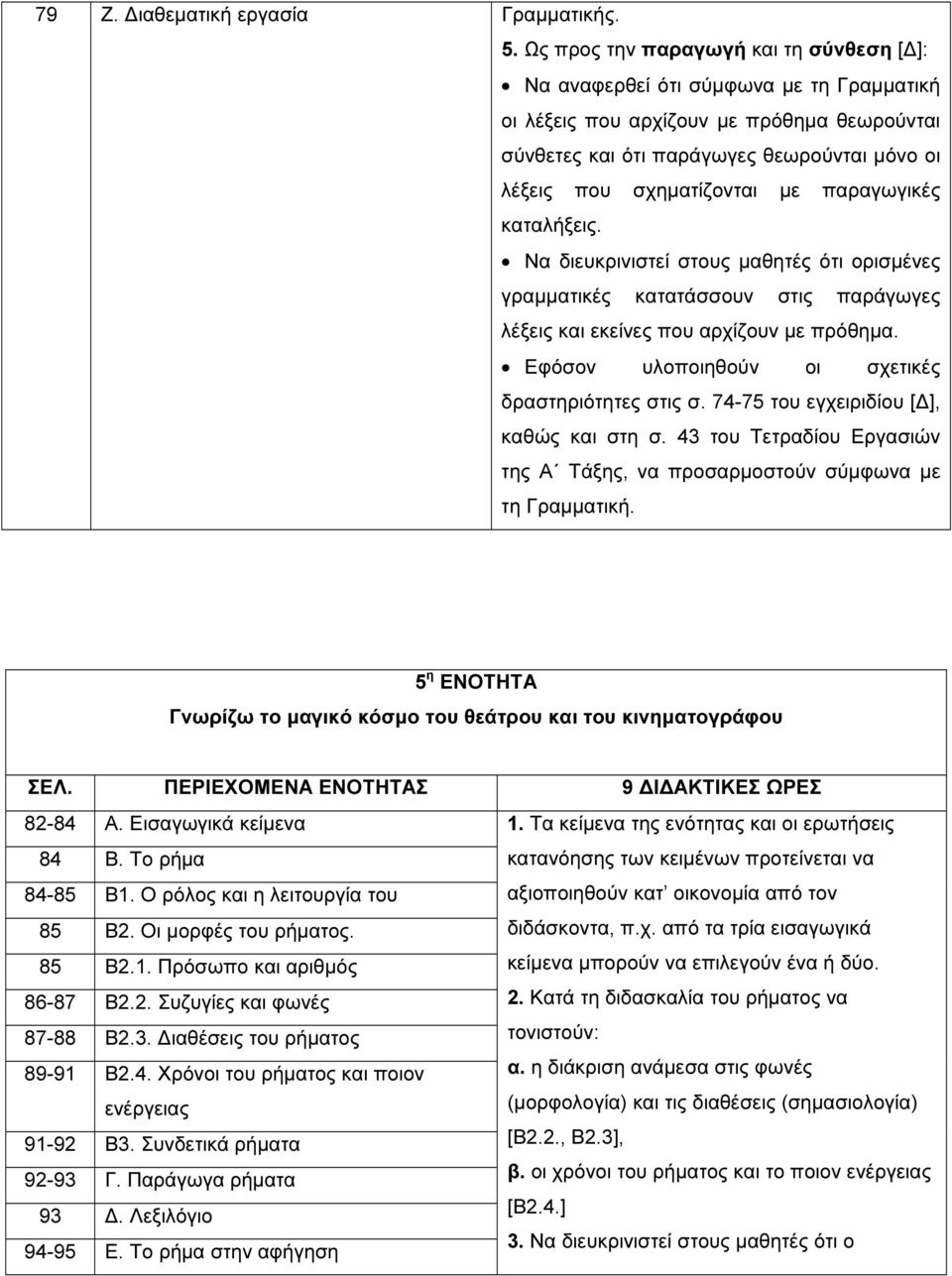 µε παραγωγικές καταλήξεις. Να διευκρινιστεί στους µαθητές ότι ορισµένες γραµµατικές κατατάσσουν στις παράγωγες λέξεις και εκείνες που αρχίζουν µε πρόθηµα.