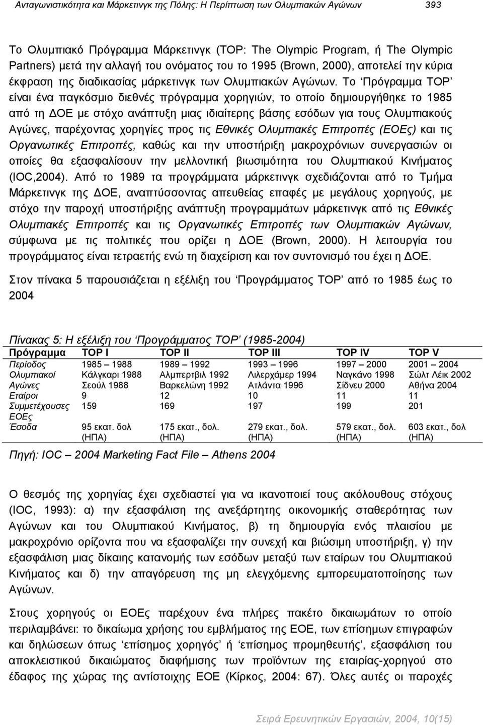 Το Πρόγραμμα ΤΟΡ είναι ένα παγκόσμιο διεθνές πρόγραμμα χορηγιών, το οποίο δημιουργήθηκε το 1985 από τη ΔΟΕ με στόχο ανάπτυξη μιας ιδιαίτερης βάσης εσόδων για τους Ολυμπιακούς Αγώνες, παρέχοντας