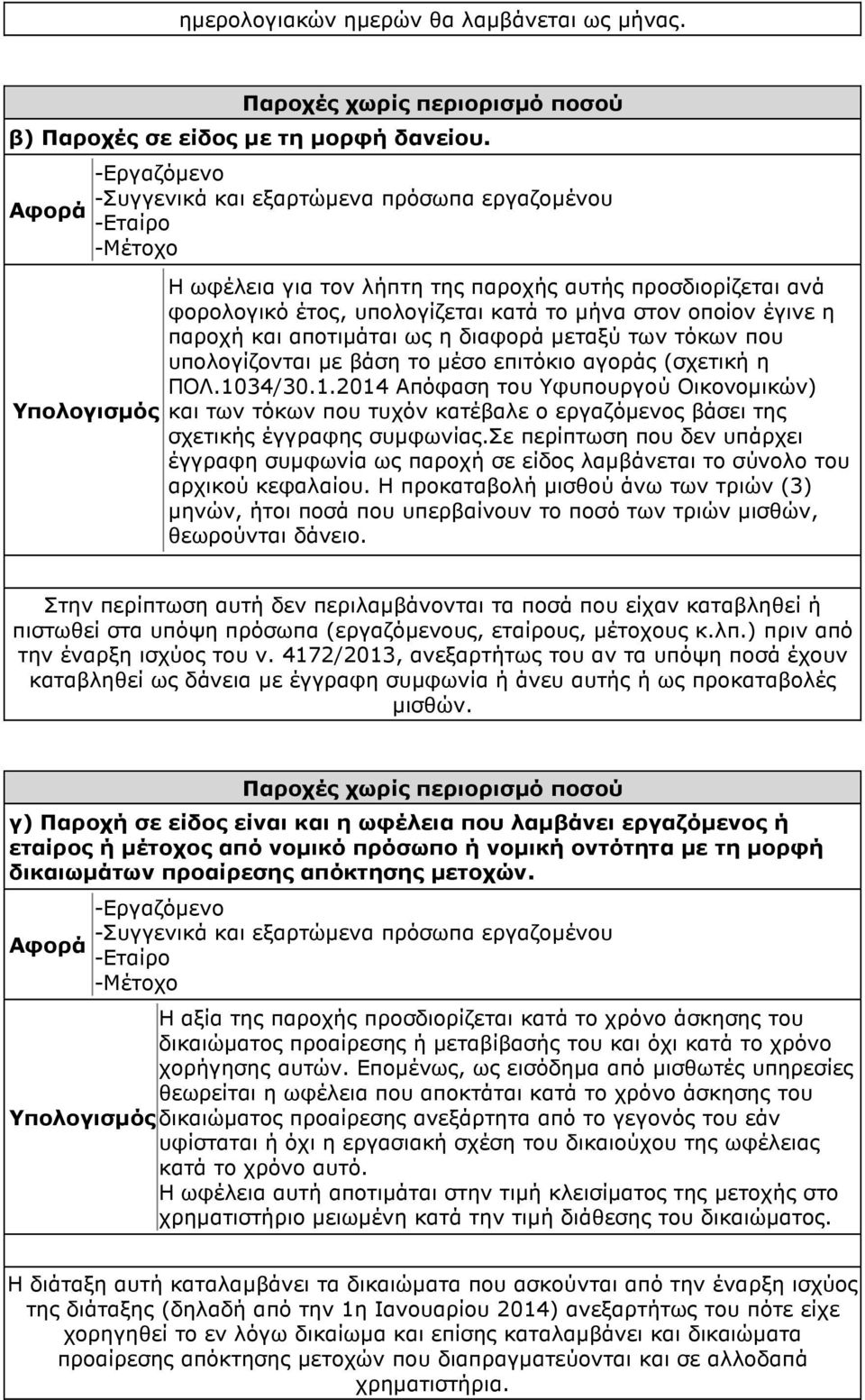 διαφορά µεταξύ των τόκων που υπολογίζονται µε βάση το µέσο επιτόκιο αγοράς (σχετική η ΠΟΛ.10