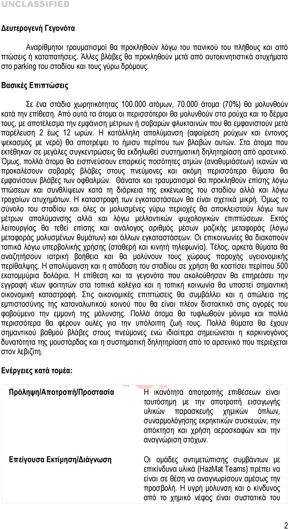 000 άτομα (70%) θα μολυνθούν κατά την επίθεση.