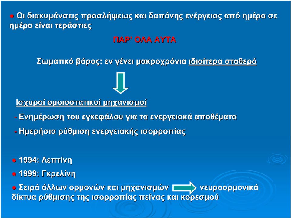 του εγκεφάλου για τα ενεργειακά αποθέματα - Ημερήσια ρύθμιση ενεργειακής ισορροπίας 1994: Λεπτίνη