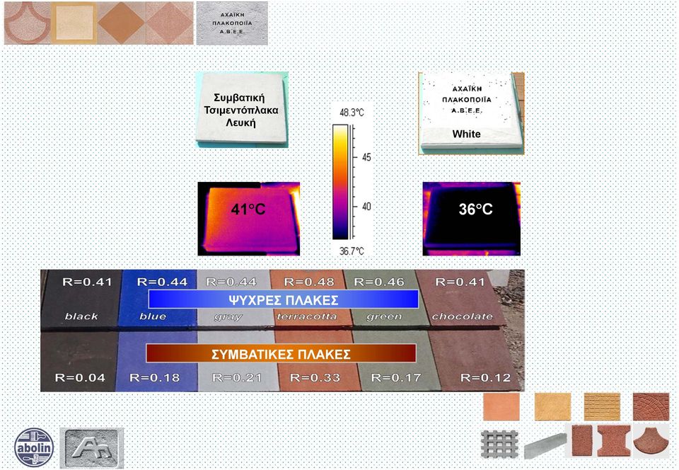 White 41 C 36 C