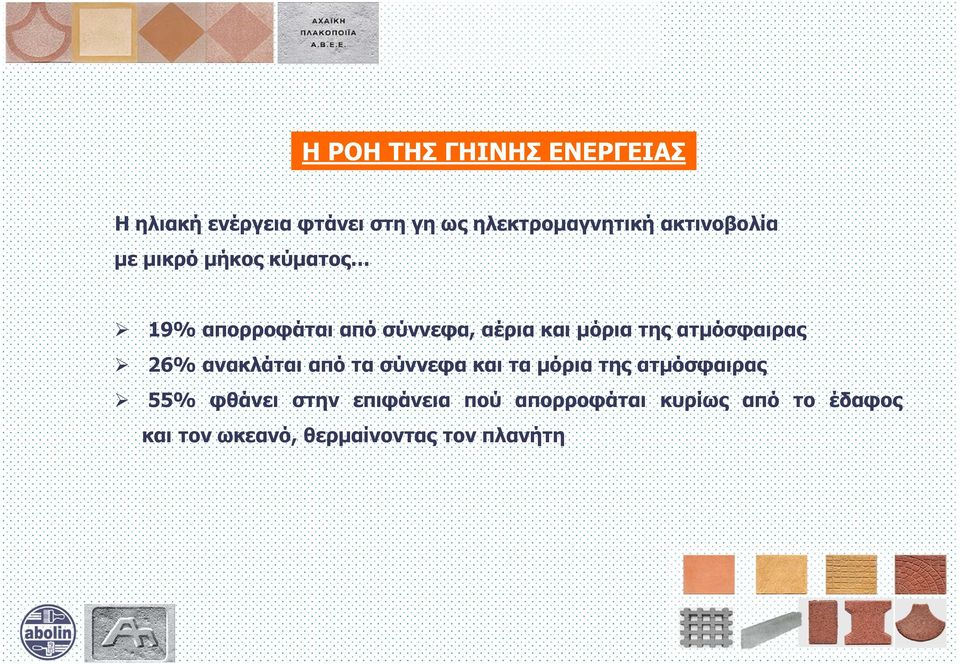 ατμόσφαιρας 26% ανακλάται από τα σύννεφα και τα μόρια της ατμόσφαιρας 55% φθάνει