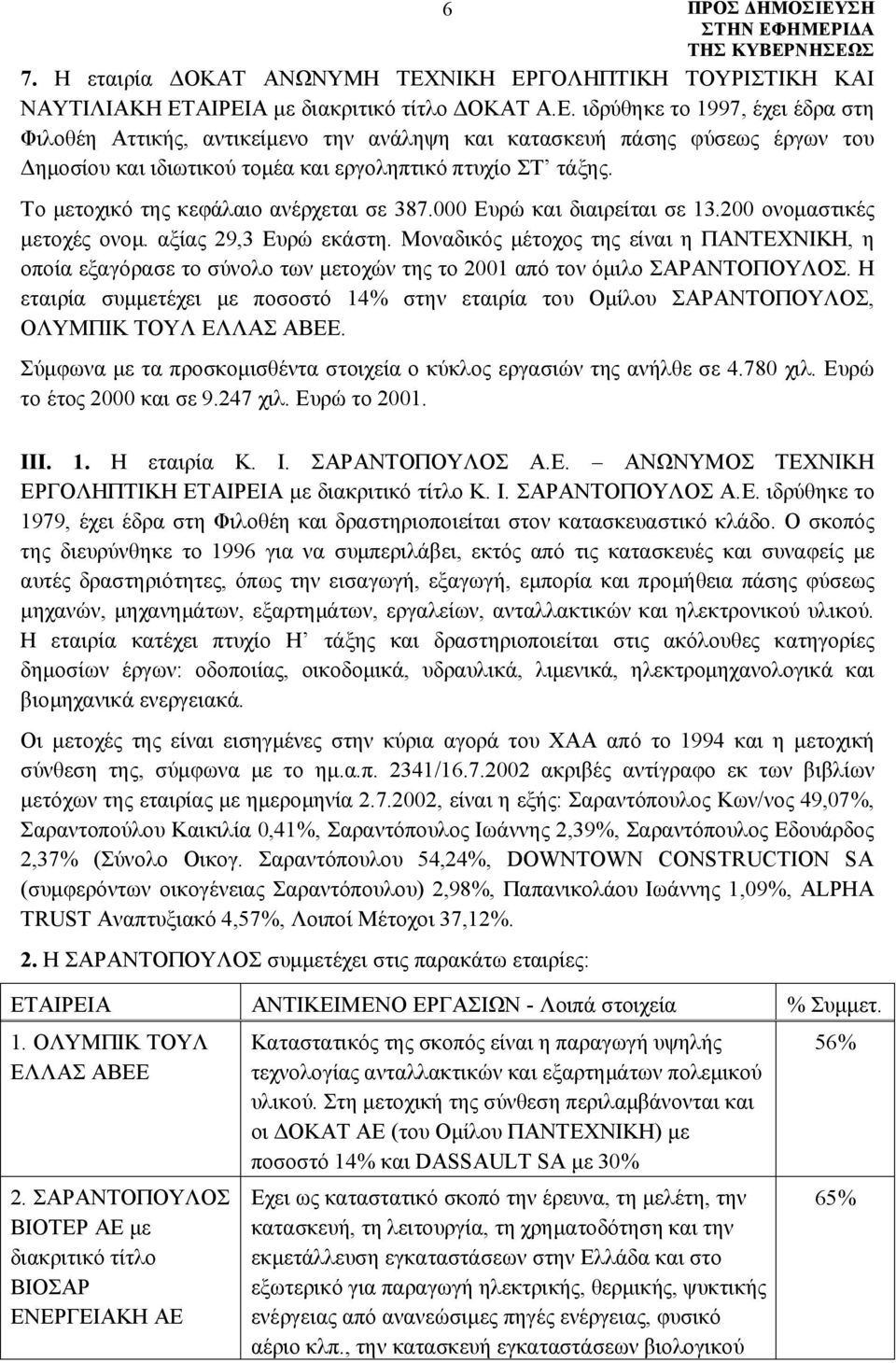 Το μετοχικό της κεφάλαιο ανέρχεται σε 387.000 Ευρώ και διαιρείται σε 13.200 ονομαστικές μετοχές ονομ. αξίας 29,3 Ευρώ εκάστη.