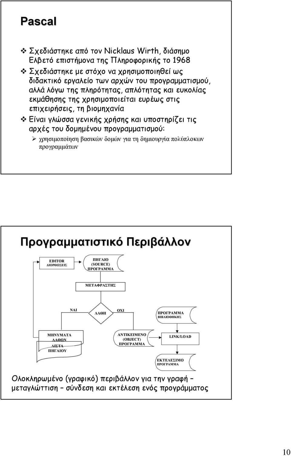 επιχειρήσεις, τη βιομηχανία!