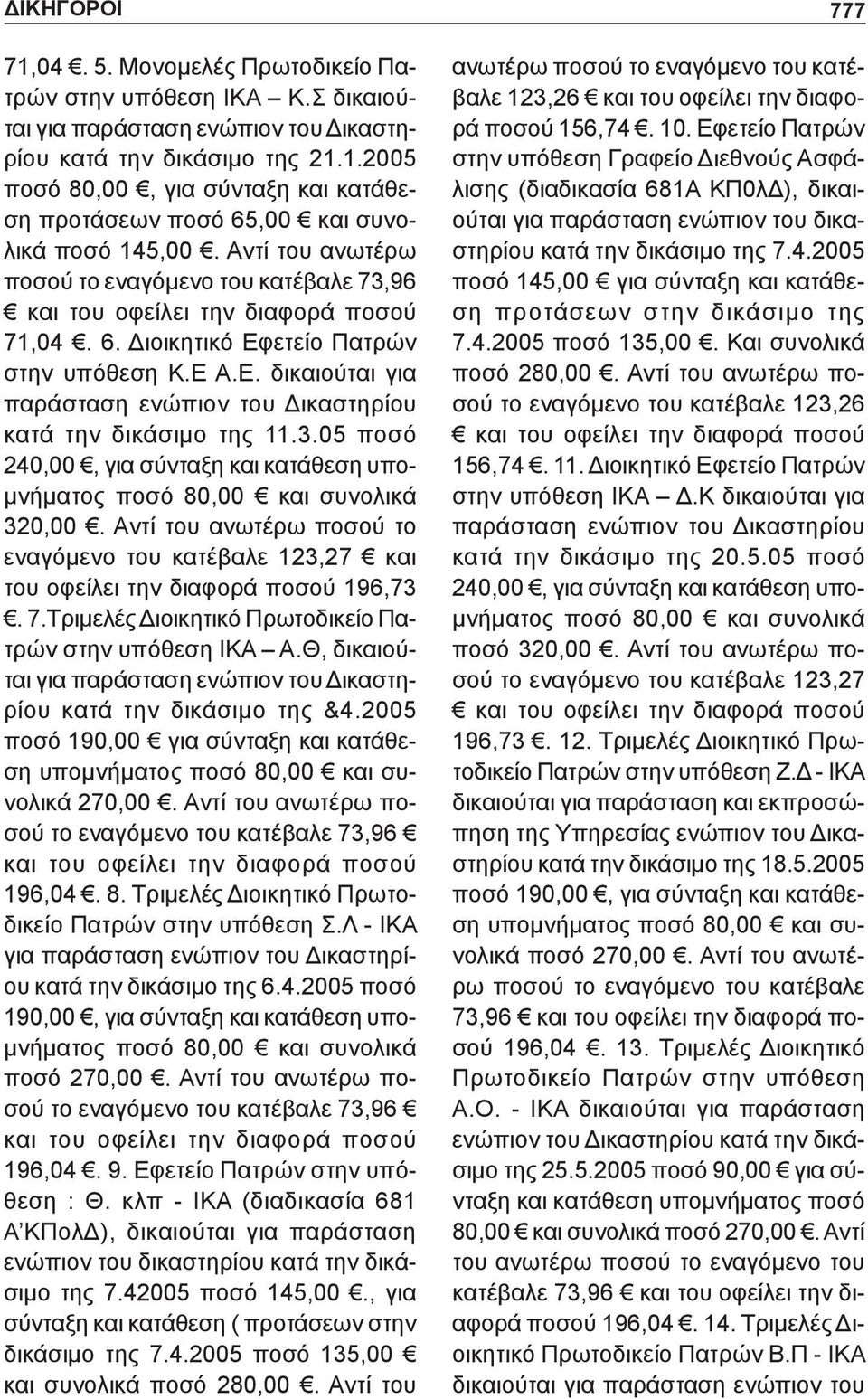 3.05 ποσό 240,00, για σύνταξη και κατάθεση υπομνήματος ποσό 80,00 και συνολικά 320,00. Αντί του ανωτέρω ποσού το εναγόμενο του κατέβαλε 123,27 και του οφείλει την διαφορά ποσού 196,73. 7.