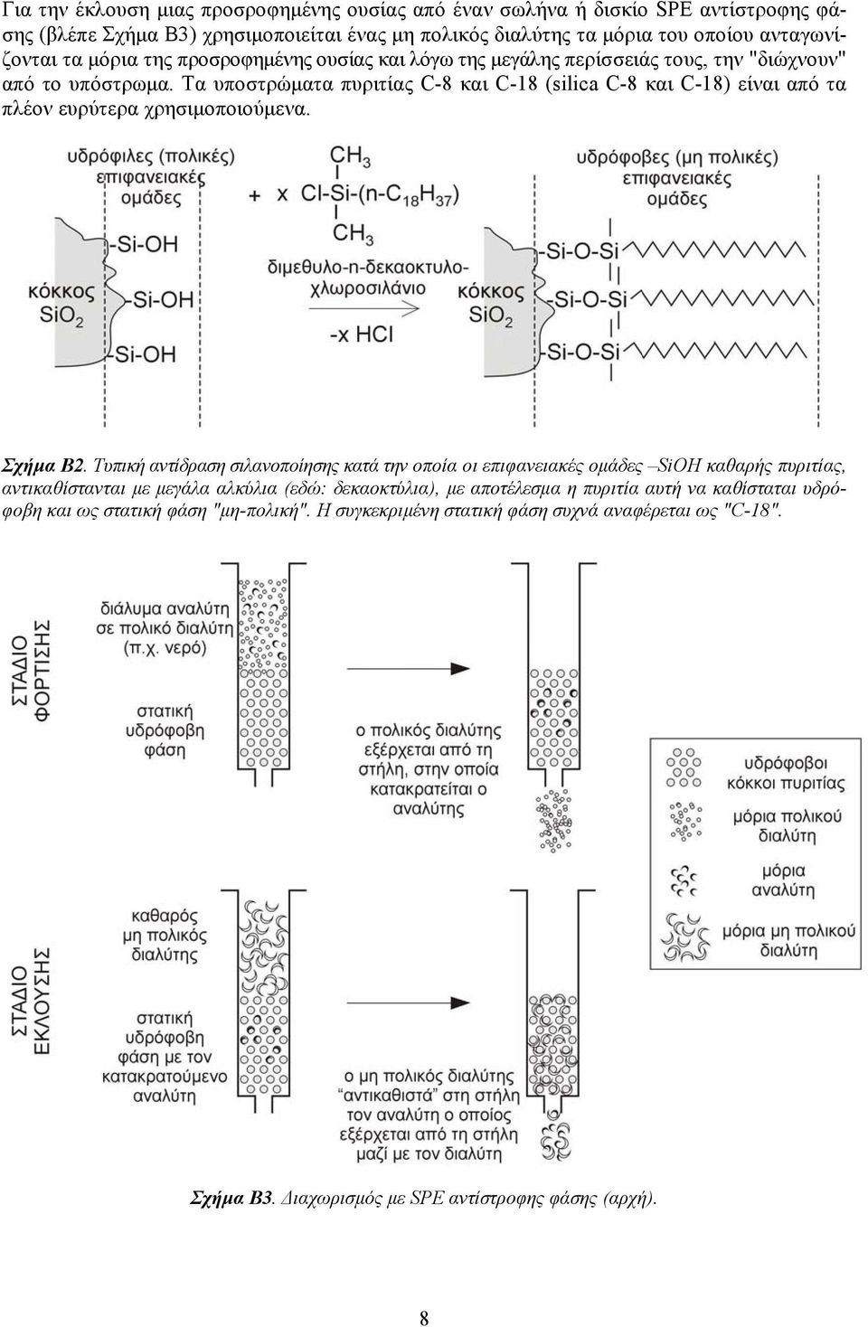 Τα υποστρώµατα πυριτίας C-8 και C-18 (silica C-8 και C-18) είναι από τα πλέον ευρύτερα χρησιµοποιούµενα. Σχήµα Β2.