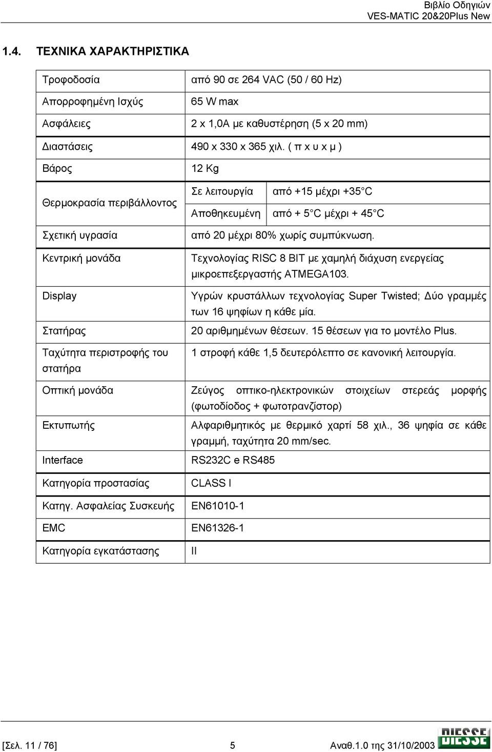 45 C από 20 µέχρι 80% χωρίς συµπύκνωση. Τεχνολογίας RISC 8 BIT µε χαµηλή διάχυση ενεργείας µικροεπεξεργαστής ATMEGA103. Υγρών κρυστάλλων τεχνολογίας Super Twisted; ύο γραµµές των 16 ψηφίων η κάθε µία.