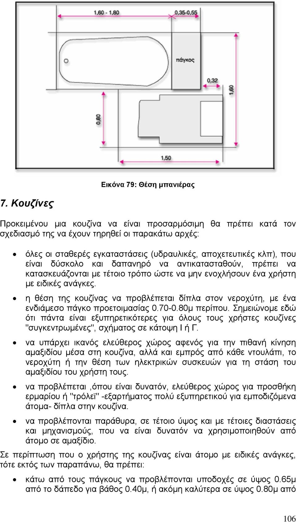 δύσκολο και δαπανηρό να αντικατασταθούν, πρέπει να κατασκευάζονται με τέτοιο τρόπο ώστε να μην ενοχλήσουν ένα χρήστη με ειδικές ανάγκες.