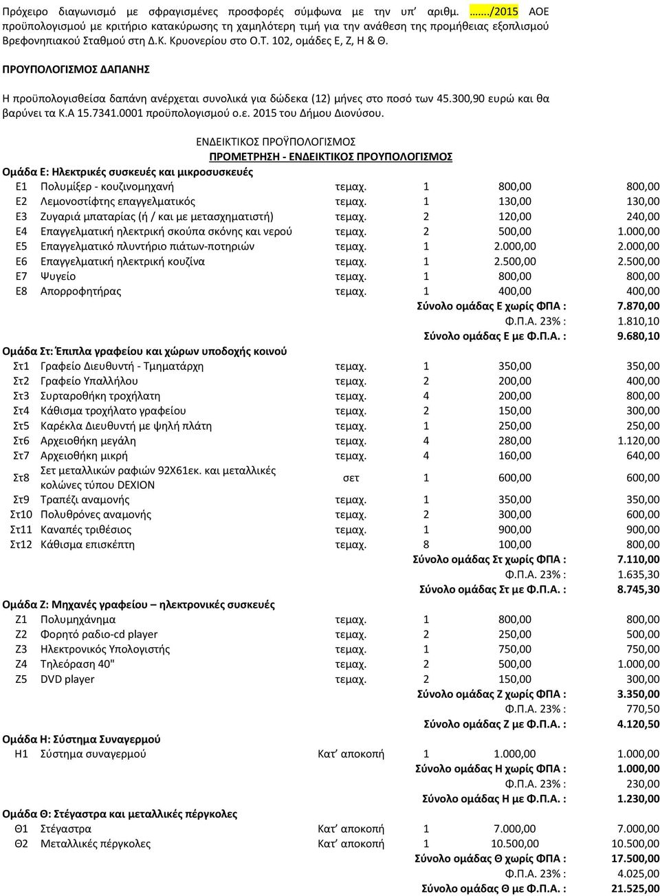 ΠΡΟΥΠΟΛΟΓΙΣΜΟΣ ΔΑΠΑΝΗΣ Η προϋπολογισθείσα δαπάνη ανέρχεται συνολικά για δώδεκα (12) μήνες στο ποσό των 45.300,90 ευρώ και θα βαρύνει τα Κ.Α 15.7341.0001 προϋπολογισμού ο.ε. 2015 του Δήμου Διονύσου.