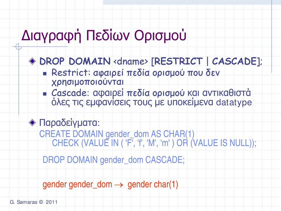 με υποκείμενα datatype Παραδείγματα: CREATE DOMAIN gender_dom AS CHAR(1) CHECK (VALUE IN ( 'F',