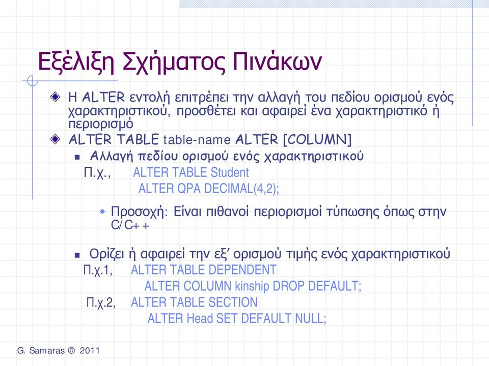 Student ALTER QPA DECIMAL(4,2); Προσοχή: Είναι πιθανοί περιορισμοί τύπωσης όπως στην C/C++ Ορίζει ή αφαιρεί την εξ ορισμού τιμής