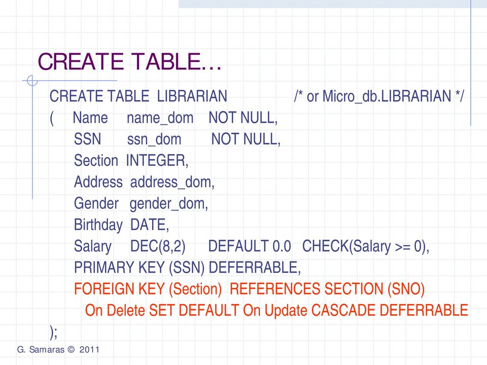 address_dom, Gender gender_dom, Birthday DATE, Salary DEC(8,2) DEFAULT 0.