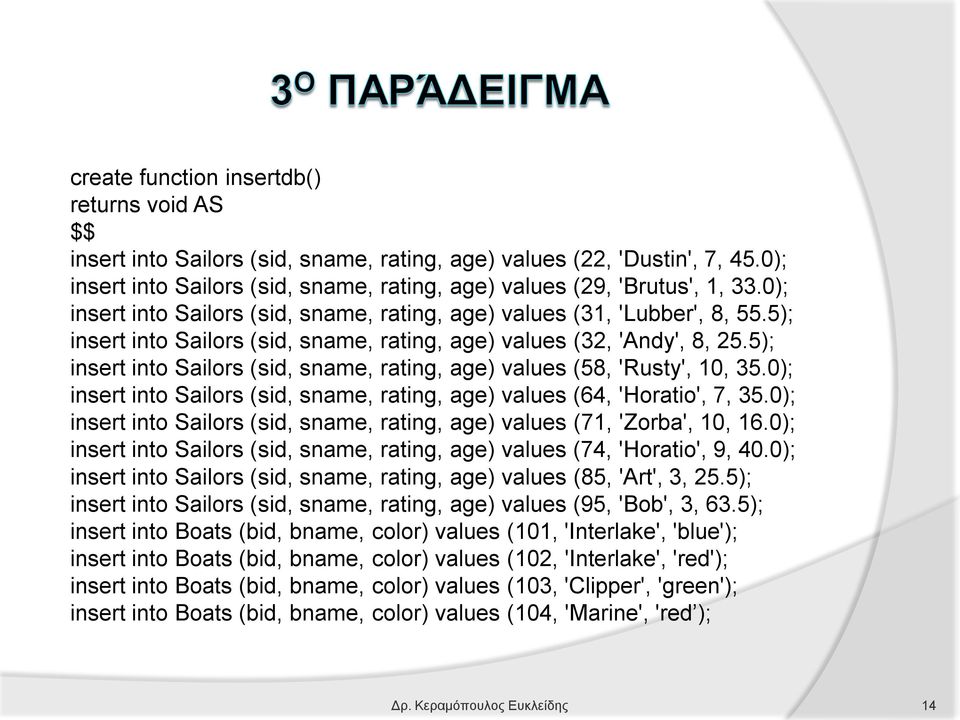 5); insert into Sailors (sid, sname, rating, age) values (58, 'Rusty', 10, 35.0); insert into Sailors (sid, sname, rating, age) values (64, 'Horatio', 7, 35.