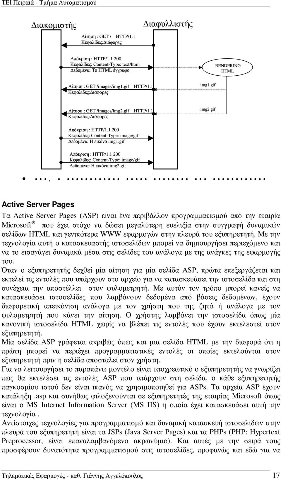 gif Απόκριση : HTTP/1.1 200 Κεφαλίδες: Content-Type: image/gif εδοµένα: H εικόνα img2.gif. Active Server Pages Τα Active Server Pages (ASP) είναι ένα περιβάλλον προγραµµατισµού από την εταιρία