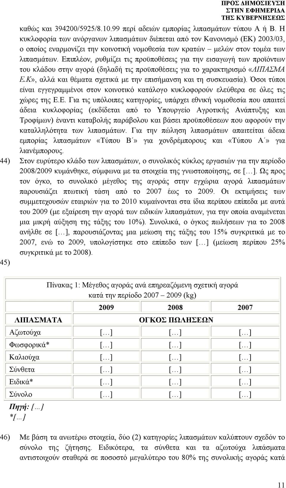 Επιπλέον, ρυθμίζει τις προϋποθέσεις για την εισαγωγή των προϊόντων του κλάδου στην αγορά (δηλαδή τις προϋποθέσεις για το χαρακτηρισμό «ΛΙΠΑΣΜΑ Ε.