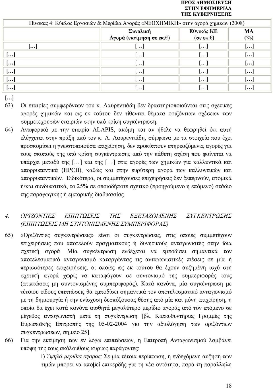 Λαυρεντιάδη δεν δραστηριοποιούνται στις σχετικές αγορές χημικών και ως εκ τούτου δεν τίθενται θέματα οριζόντιων σχέσεων των συμμετεχουσών εταιριών στην υπό κρίση συγκέντρωση.