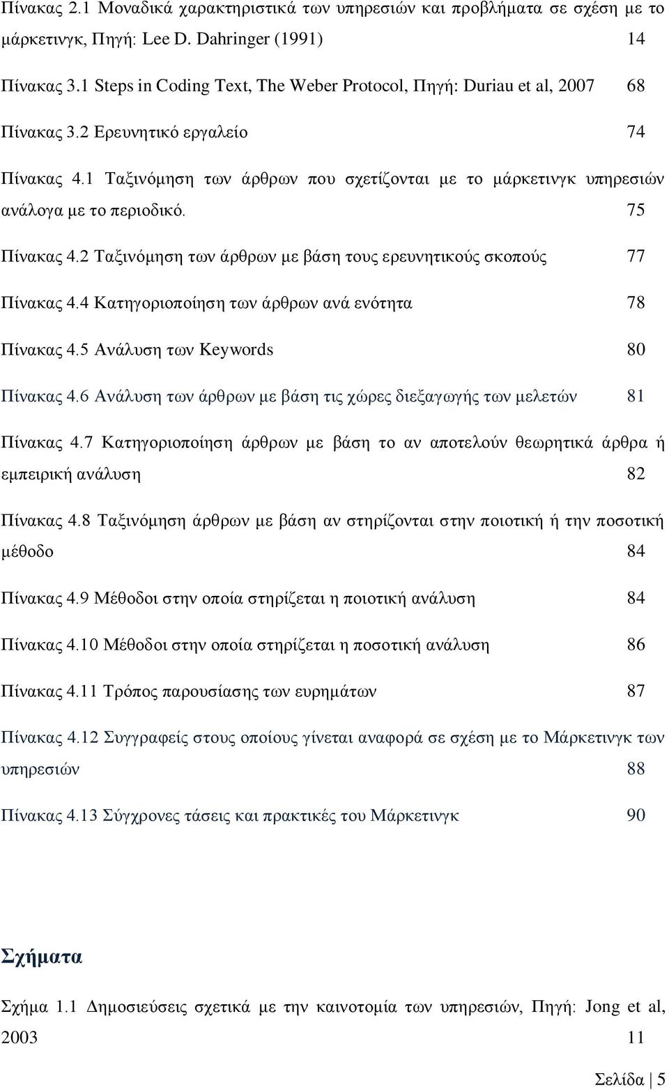 1 Ταμηλφκεζε ησλ άξζξσλ πνπ ζρεηίδνληαη κε ην κάξθεηηλγθ ππεξεζηψλ αλάινγα κε ην πεξηνδηθφ. 75 Πίλαθαο 4.2 Ταμηλφκεζε ησλ άξζξσλ κε βάζε ηνπο εξεπλεηηθνχο ζθνπνχο 77 Πίλαθαο 4.