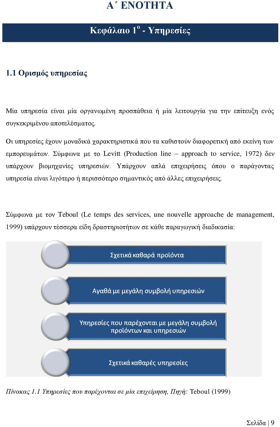 Σχκθσλα κε ην Levitt (Production line approach to service, 1972) δελ ππάξρνπλ βηνκεραλίεο ππεξεζηψλ.